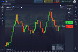 Effective Approaches in Trading Strategy Pocket Option RU
