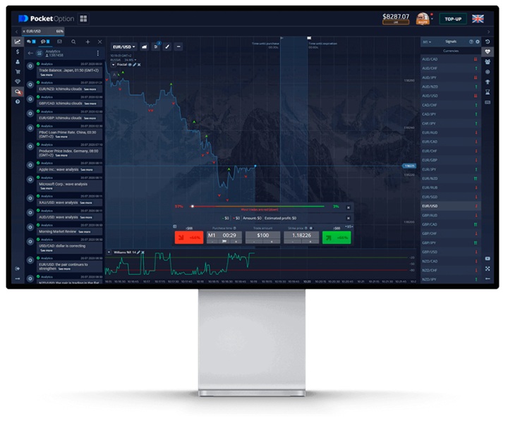 Pocket Option Signals Review An In-Depth Look at Trading Effectiveness
