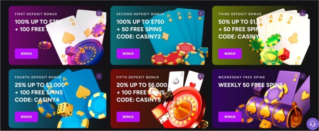 The Ultimate Guide to Casiny1 Exploring the Exciting Features of Online Gaming